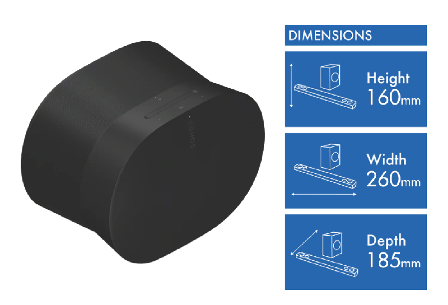 Sonos Era 300